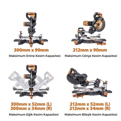 Evolution 053-0003B R255SMS-DB+ Çift Eğimli Kızaklı Bileşik Gönye Kesme Makinesi, 255mm