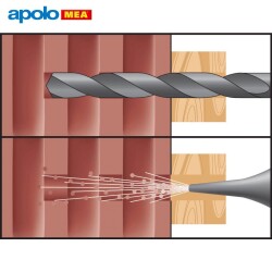 MEA HBR Boşluklu Çerçeve Dübeli (10x100mm, 100 adet) - 3