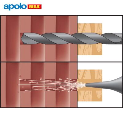 MEA HBR Boşluklu Çerçeve Dübeli (10x115mm, 100 adet) - 3